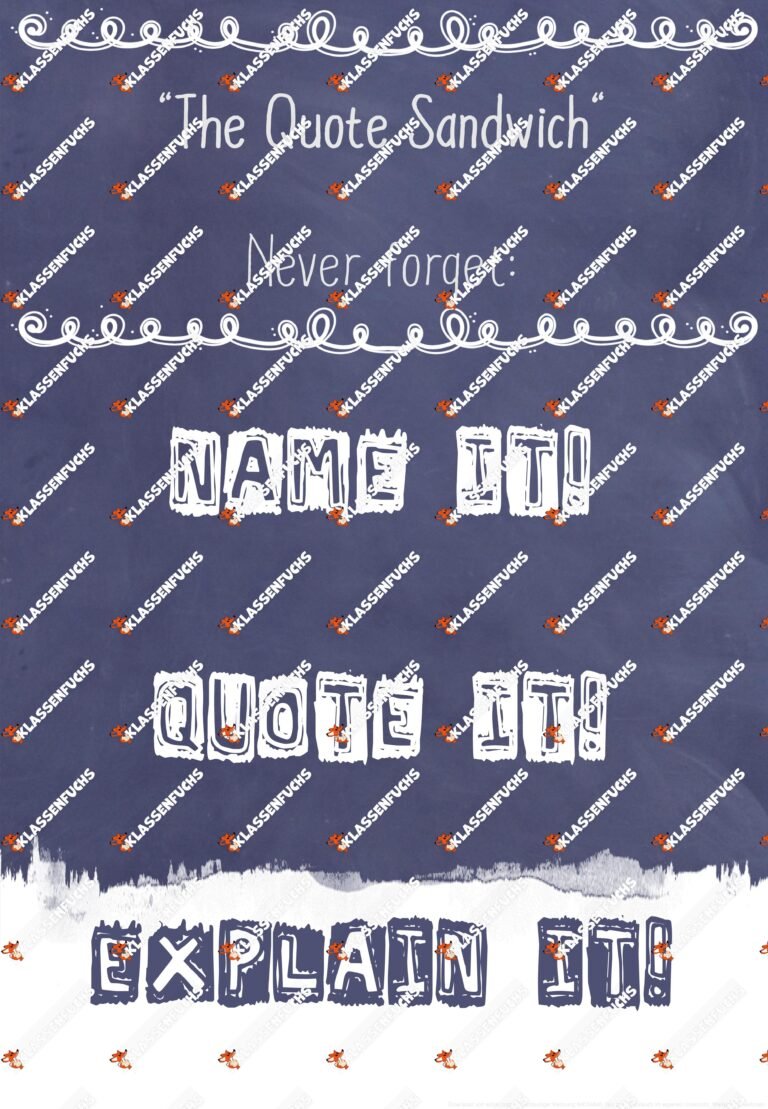 Quotes – richtig Zitieren – Poster – Englischunterricht